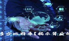 中本聪持有多少比特币？