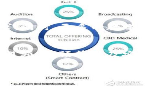   2023年全面解析：软件冷钱包与硬件冷钱包的7大区别与选择指南 / 
 guanjianci 冷钱包,软件冷钱包,硬件冷钱包,区块链安全 /guanjianci 

引言
随着区块链技术的迅速发展，数字货币的使用也日益普及。很多用户在面对数字资产时，安全性的问题始终是他们首要考虑的因素。冷钱包作为一种重要的存储方式，因其能够有效保护用户资产而受到关注。本文将深入探讨软件冷钱包与硬件冷钱包的区别，以及在选择时需要考虑的因素。

冷钱包的基本概念
冷钱包是相对于热钱包而言的一种数字资产存储方式。热钱包是指在互联网上在线连接的数字钱包，易于交易但安全性相对较低。冷钱包则是离线的存储方式，主要用于长期保存数字货币，能够有效阻挡网络攻击。冷钱包的种类主要分为软件冷钱包和硬件冷钱包两类。

软件冷钱包的特点
软件冷钱包是通过软件程序实现离线存储的一种方式。用户可以在需要的情况下将私钥和钱包文件保存在不连接互联网的设备上。相较于硬件冷钱包，软件冷钱包的优势在于其使用灵活性和便捷性。这类钱包通常可以在个人电脑或移动设备上安装，用户只需下载对应的软件即可实现数字资产管理。

硬件冷钱包的优势
硬件冷钱包，则是指专门为存储数字货币而设计的电子设备。这类钱包通常具有物理外壳，用户需要将其连接到电脑，通过USB等方式进行管理。硬件冷钱包的安全性往往更高，因为私钥不会与互联网连接，减少了被黑客攻击的风险。此外，多数硬件冷钱包还具备备份和恢复功能，进一步增强了用户的信心。

两者的安全性比较
安全性一直是用户在选择冷钱包时最为关注的一个方面。在这方面，硬件冷钱包通常被认为是更为安全的选择。因为硬件冷钱包内置了多种安全机制，比如PIN码、双重认证等。此外，由于其物理存在，用户更能够直观地控制和管理自己的资产。而软件冷钱包的安全性取决于用户的使用习惯和设备的防护措施，比如防病毒软件的安装，系统的定期更新等。尽管软件冷钱包在一定条件下可以非常安全，但硬件冷钱包在面对潜在的网络攻击时无疑更具优势。

使用的便利性
在使用的便利性上，软件冷钱包因其无需额外设备而受到很多用户的青睐。用户可以轻松地在任何地方使用软件冷钱包进行资产管理，这种灵活性在需要频繁交易的场景中极为重要。然而，硬件冷钱包虽然在便捷性上稍逊，但在执行交易时，硬件钱包常常提供更直观的操作界面，让用户能够轻松确认交易并保持安全性。

费用及成本
在选择冷钱包时，费用也是不可忽视的因素。软件冷钱包通常是免费的，用户只需下载相应的软件即可。而硬件冷钱包的价格区间从几百到几千元不等，投资成本较高。因此，用户在选择时需要综合考虑其资产规模和管理需求。在资产较小的情况下，软件冷钱包可能是一个理想的选择，而对于大额资产投资者来说，硬件冷钱包则提供了更高的安全保障。

使用场景的适应性
不同类型的冷钱包在使用场景上各有特点。软件冷钱包适合于那些需要在短期内进行较多交易的用户，尤其是对于投机性投资者而言，他们需要快速反应市场变化。而硬件冷钱包更适合于长期持有资产的用户，比如投资者希望将其部分资产安全保存而不轻易交易时，硬件冷钱包无疑是更好的选择。

使用复杂性与学习曲线
软件冷钱包的操作相对简单，用户只需下载软件并完成简单的设置即可使用。这种较低的学习曲线对于新手用户尤其友好。而硬件冷钱包由于其物理设备的特性，可能需要用户在初次使用时花费更多时间进行学习，比如如何初始化设备、设置安全密码等。

保护措施与备份策略
无论是选择软件冷钱包还是硬件冷钱包，备份措施都是至关重要的。软件冷钱包通常提供导出私钥和助记词的功能，用户可以将这些信息保存在安全的地方。而硬件冷钱包一般配备了一些特别的备份功能，比如恢复种子，这使得用户在设备丢失或损坏时能够迅速恢复资产。因此，用户在选择冷钱包时，不仅要关注其本身的安全性，也要考虑相应的备份策略。

未来发展趋势
随着数字货币市场的不断壮大，冷钱包也在不断发展创新。软件冷钱包的用户体验将持续，可能会引入更多的安全防护措施。而硬件冷钱包将越来越注重便携性，有可能出现新型的小型设备，以适应用户频繁使用的需求。同时，更多的教学和支持服务也将逐渐上线，帮助用户更好地理解冷钱包的使用和管理。

总结与选择建议
选择合适的冷钱包是一项关乎用户资产安全的重要决策。对于偏好灵活性和经济实惠的用户，软件冷钱包提供了便利选项；而追求高安全性的用户，硬件冷钱包则是理想选择。最终，不同用户应根据自身的资产规模、交易频率、预算以及安全需求进行全面考量，作出最适合自己的选择。

无论选择哪种冷钱包，都必须牢记安全的重中之重。在快速发展变化的数字货币环境中，保持学习与对市场的敏感，将为用户提供更好的保障。希望本篇文章能为初入区块链领域的用户提供帮助，让你的数字资产更安全。