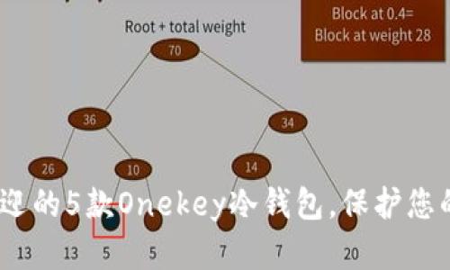 2023年最受欢迎的5款Onekey冷钱包，保护您的加密资产安全