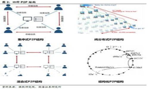 比特派如何使用国外银行卡进行交易？5个关键注意事项
