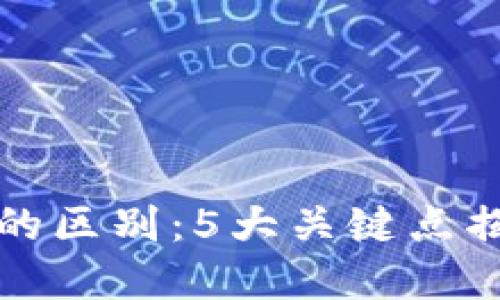 热钱包与冷钱包的区别：5大关键点揭示加密货币安全