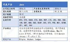 2023年终极指南：如何轻松
