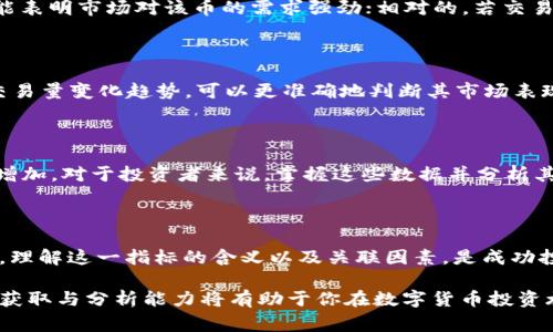 “币圈24h额”是指在数字货币市场中，某一种加密货币在过去24小时内的交易量。这个指标通常用来评估市场上某个特定数字货币的活跃程度与流动性。

什么是交易量？

交易量是金融市场中的一个重要概念，它指的是在特定时间段内，交易的资产数量。在币圈中，交易量通常以加密货币的单位计算，比如比特币的交易量意味着在特定时间段内买卖的比特币数量。

24小时交易量的重要性

了解“24h额”对投资者来说至关重要。交易量的高低可以反映出市场的活跃性和投资者的兴趣，通常一个活跃的市场能够吸引更多的投资者和交易者，这对价格的稳定性和持续增长是有利的。

如何查看24h交易量

投资者可以通过各种数字货币交易所或者市场分析平台来查看某种币种的24小时交易量。例如，CoinMarketCap和CoinGecko等网站提供了各种加密货币的实时数据，包括价格、市场资本、交易量等信息。通过这些数据，投资者可以更好地判断市场动态。

24h额与市场趋势的关系

根据经验，24小时交易量的增加通常与市场趋势密切相关。在牛市周期中，交易量往往会增加，因为投资者对于资产的需求增强，愿意在市场中进行更多交易。相反，在熊市周期中，交易量可能会下降，投资者则可能选择观望。

影响交易量的因素

多种因素可能会影响加密货币的24h交易量。例如，市场消息、政策动态、技术进展以及行业新闻等都可能引起投资者情绪的波动，从而导致交易量的变化。在这种情况下，保持对市场的敏感性显得尤为重要。

24h额与价格波动的关系

交易量与价格之间也存在密切的联系。通常情况下，如果某种币的交易量增加，并且价格随之上涨，这可能表明市场对该币的需求强劲；相对的，若交易量增加但价格下跌，可能意味着供应过剩或投资者情绪转向悲观。

如何解读24h额数据

作为投资者，在解读24h额数据时，不应仅仅关注绝对值，还需要结合历史数据进行比较。观察某种币的交易量变化趋势，可以更准确地判断其市场表现。例如，若某种币的24h额在短时间内大幅增加而价格未见明显波动，可能暗示着即将发生的价格变动。

未来展望

随着区块链技术的发展以及投资者对数字货币的认知加深，数字货币市场的24小时交易额可能会继续增加。对于投资者来说，掌握这些数据并分析其背后的市场情绪，对于制定交易策略尤为重要。

总的来说

币圈中“24h额”是一个不可或缺的指标，能够帮助投资者掌握市场动态、做出及时决策。在参与交易之前，理解这一指标的含义以及关联因素，是成功投资的关键。

透过对“币圈24h额”的理解，更能洞察加密货币市场的脉动。在这个快速变化的市场环境中，信息的及时获取与分析能力将有助于你在数字货币投资旅程中走得更远。