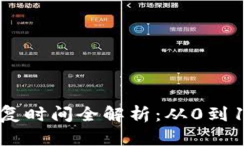 比特派钱包恢复时间全解析：从0到100的详细指南