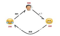    今日USDT价格汇率解析：