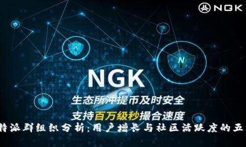2023年比特派群组织分析：用户增长与社区活跃度的五大关键数据