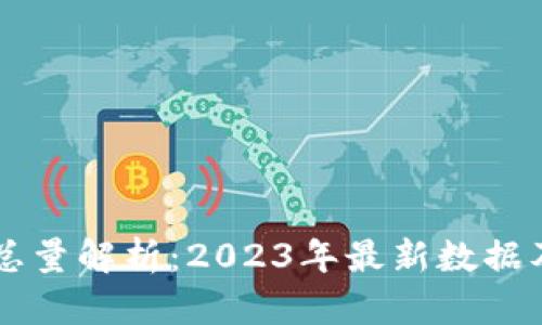 Solana币总量解析：2023年最新数据及市场影响