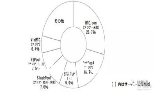 2023年B特派比特币投资指南：如何在波动市场中实现20%的收益