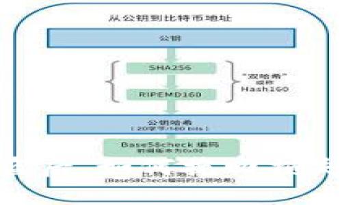 冷钱包代币被盗后，如何挽回损失？5个关键步骤