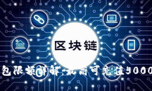 2023年iM钱包限额详解：最高可充值5000元，用户必看
