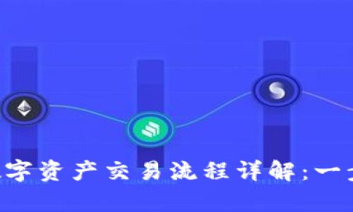 2023年BitKeep数字资产交易流程详解：一步步带你轻松买卖！