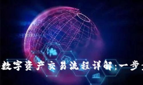 2023年BitKeep数字资产交易流程详解：一步步带你轻松买卖！