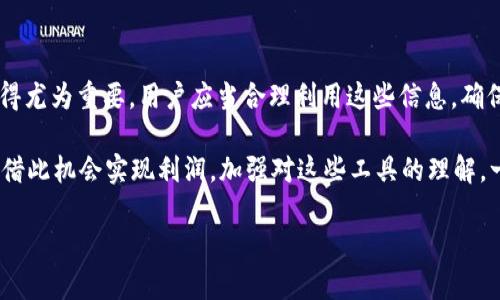   如何在比特派钱包中查询他人的USDT余额与交易记录，3个简单步骤助你轻松搞定 / 

 guanjianci 比特派钱包, USDT查询, 美元稳定币, 区块链查询 /guanjianci 

比特派钱包简介

比特派钱包，作为一款广受欢迎的数字资产钱包，凭借其用户友好界面和强大的安全性，被众多加密货币爱好者所青睐。它不仅支持多种数字货币的存储及交易，还提供了便捷的资产管理功能。特别是在加强区块链技术应用的背景下，用户对资产的查询与管理变得尤为重要。

查询他人USDT的方法概述

在比特派钱包中，虽然无法直接查询他人的USDT余额，但通过某些方法可以获得相关信息。USDT作为一种稳定币，广泛用于各种交易和转账，因此对于任何关注区块链和加密货币的人来说，了解如何查询这一信息都显得很有必要。

步骤一：获取对方的地址

首先，如果你想查询某个特定地址的USDT余额，必须得到这个地址。通常情况下，用户会通过社交媒体、电子邮件或直接沟通来交换他们的加密钱包地址。确保你获得的地址准确无误，因为区块链的透明性意味着查询结果完全依赖于你提供的地址。

步骤二：使用区块链浏览器

一旦获取到目标的USDT钱包地址，你可以使用区块链浏览器来进行查询。以ETH区块链为例，许多在线平台如Etherscan都能够支援查询USDT余额。只需要在浏览器中输入地址，点击搜索，便可以快速找到与该地址相关的所有交易记录。

除了查看USDT的余额，区块链浏览器还提供更多信息，比如最近的交易时间、交易金额等。这些信息对于理解对方的交易行为和资产变动非常有帮助。

步骤三：关注安全与隐私

在查询他人USDT余额的同时，我们也需注意个人隐私与安全。在区块链技术的背景下，虽然交易记录透明，但一些用户可能并不希望其他人轻易获取到他们的资产信息。因此，在查询他人的资产信息之前，最好先征询对方的意见，确保其同意后再进行操作。

USDT的使用场景与意义

USDT作为一种稳定币，广泛应用于加密货币市场，主要用于抵御市场波动风险。在很多交易所中，USDT是主要的交易对之一。这使得许多用户不仅通过持有USDT来实现资产保值，同时也在市场中进行频繁的交易。

相关注意事项

在进行USDT或其他数字资产的查询时，需要特别留意以下几点：

ul
    li信息准确性：确保自己所获取的钱包地址无误，以免查询到错误的信息。/li
    li隐私保护：有些用户可能不愿意透露自己的数字资产信息，因此在进行查询前一定要尊重他人的隐私。/li
    li法律合规：某些地区对数字货币的监管较严格，因此在进行相关查询与交易时，要遵循当地的法律法规。/li
/ul

总结

查询他人USDT余额虽然在技术上并不复杂，但涉及隐私与道德方面的问题，特别是在当今数字货币盛行的时代，对于数字资产的安全与隐私的重视变得尤为重要。用户应当合理利用这些信息，确保在获取和使用他人资产信息时做到诚信、合法。通过以上几个步骤，你可以在比特派钱包中顺利查询他人的USDT余额，达到你的资产管理和交易目的。

在这个充满机遇但同样风险重重的虚拟货币世界中，充分了解如何有效地使用各种工具，将帮助你更好地掌握自己的数字资产。无论是投资、交易还是借此机会实现利润，加强对这些工具的理解，一定会在未来的数字资产道路上为你打开更多的可能性。

希望这些信息对你在区块链数字资产管理有帮助。如果你有进一步的问题，欢迎随时寻求更加专业的建议。