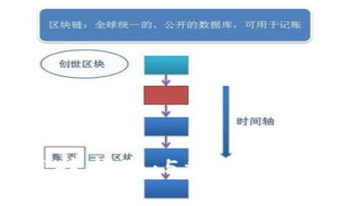 2023年最新冷钱包监控指南：5种方式确保你的数字资产安全