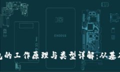 加密钱包的工作原理与类