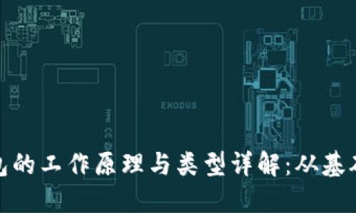 加密钱包的工作原理与类型详解：从基础到进阶