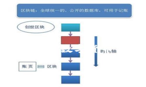 在回答这个问题之前，我们需要了解一下B特派（BitoPro）的基本功能和用户界面。B特派是一款致力于让个人用户更方便地进行数字货币交易的应用，用户在平台上不仅可以进行交易，还可以查看其他用户的交易记录，以便获取市场的趋势和其他投资者的策略。

### 如何在B特派中查看其他用户交易记录：5个实用步骤