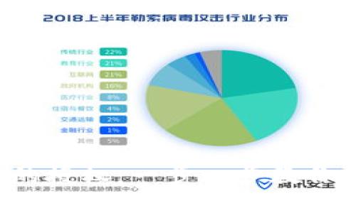 如何解除BK钱包中的授权：一步一步教你操作的6个实用技巧