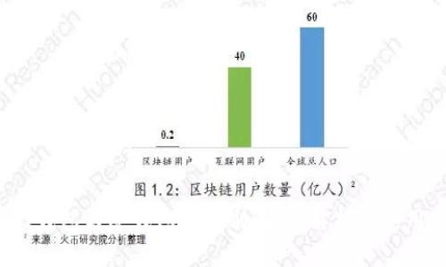 Web3钱包与冷钱包的区别：全面解析及使用场景