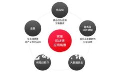 USDT提现到冷钱包的时间：