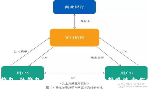 2023年最全面的冷钱包、热钱包和观察钱包对比：选择最适合你的数字货币存储方案