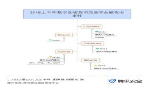 2023年冷钱包以太链购币指南：5个步骤教你轻松上手