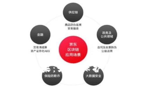 易币付实名认证的后果：如何保护您的财产安全与隐私？