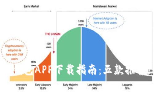 2023年最安全的USDT冷钱包APP下载指南：五款推荐，保障你的数字资产安全