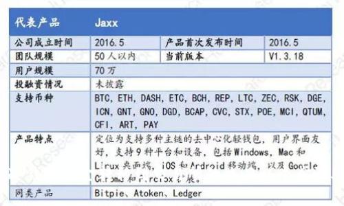 2023年最全冷钱包资金转移到交易所的攻略：6个步骤助你无忧操作
