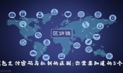 冷钱包支付密码与私钥的