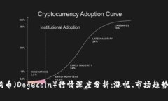 2023年狗狗币（Dogecoin）行