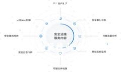 jiaoti冷钱包的用途：了解