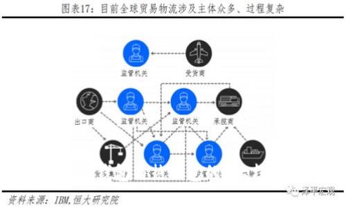 2023年深入解析：冷钱包与热钱包的5大核心原理与应用场景