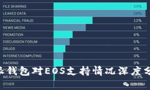 2023年B特派钱包对EOS支持情况深度分析：用户必读