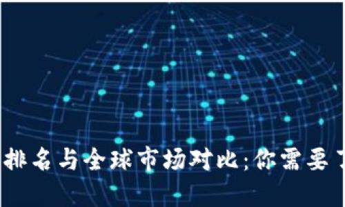 2023年美国冷钱包排名与全球市场对比：你需要了解的五大关键数据