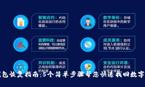冷钱包恢复指南：5个简单步骤帮您快速找回数字资产