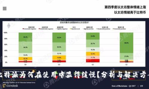 比特派为何在使用中显得缓慢？分析与解决方案