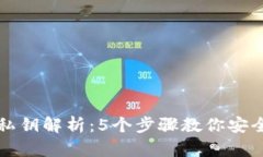 比特派钱包私钥解析：5个