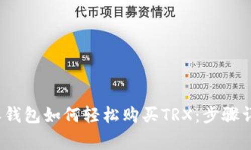 2023年比特派钱包如何轻松购买TRX：步骤详解及注意事项