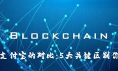 比特派与支付宝的对比：