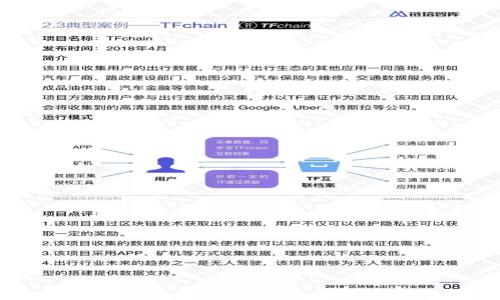 

2023年最新比特派在线客服使用指南：解锁快速解决问题的5个技巧