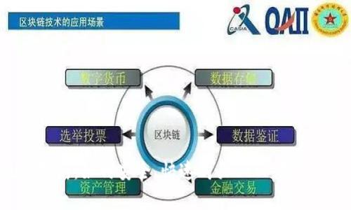 2023年最新指南：如何安全、快速购买BITP，教你5种有效方法