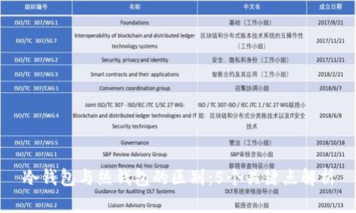 冷钱包与热钱包的区别：5个关键点解析