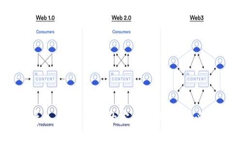 2023年如何安全导入BitP钱包的完整指南：5个必备步骤与实用技巧