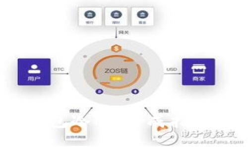 2023年比特钱包冷HD生成指南：详解7个步骤