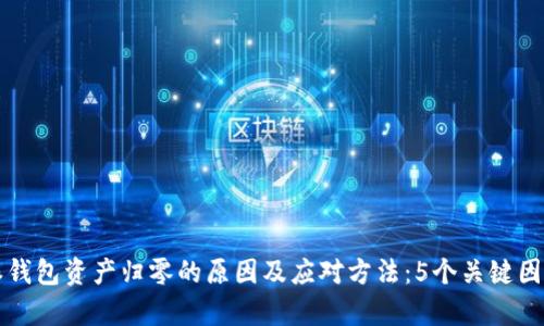 比特派钱包资产归零的原因及应对方法：5个关键因素解析