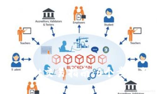 2023年最全面的Trust Wallet交易指南：6个步骤教你轻松进行加密货币交易