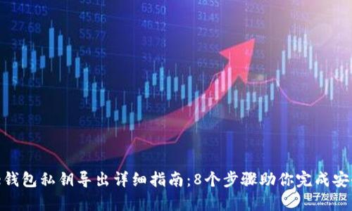 Bitpie钱包私钥导出详细指南：8个步骤助你完成安全操作