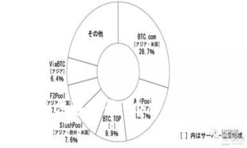 解决比特派无法联网的7个常见问题及解决方案