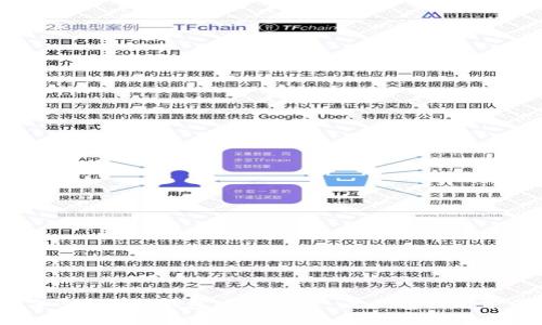 2023年BitKeep钱包发展全景：五大亮点与前景分析